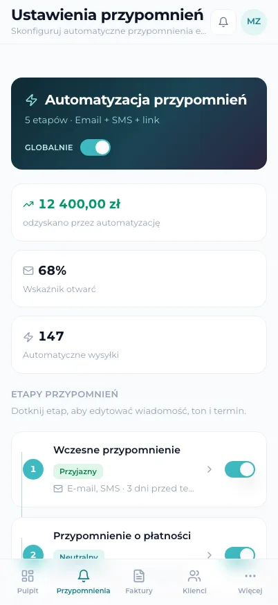 Panel automatyzacji z siedmioma etapami eskalacji, tonem wiadomości i statystyką odzyskanej kwoty